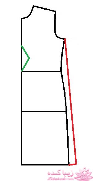 آموزش دوخت مانتو