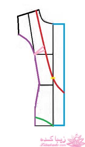 آموزش دوخت لباس مجلسی