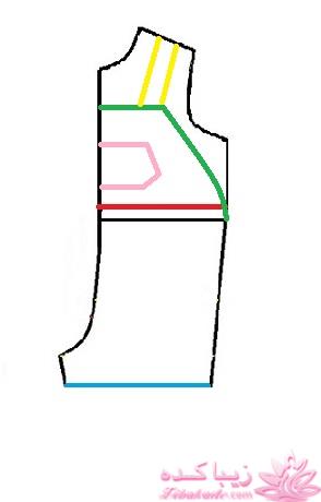 آموزش خیاطی لباس کودک