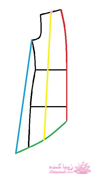 آموزش دوخت مانتو