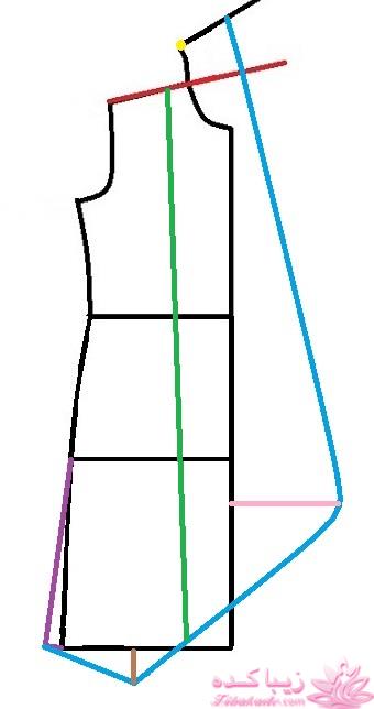 پرسش و پاسخ خیاطی