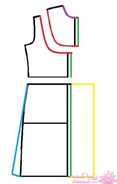 آموزش دوخت مانتو