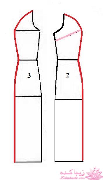 آموزش دوخت مانتو