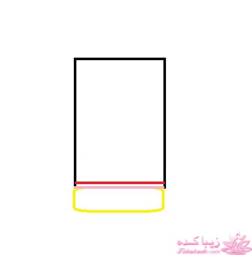 پرسش و پاسخ خیاطی