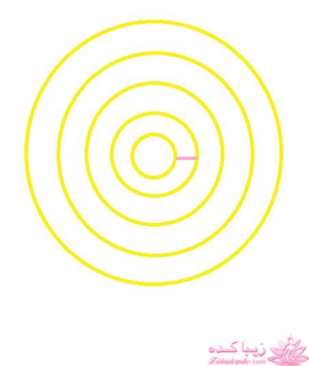 آموزش دوخت لباس مجلسی