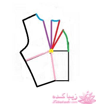 آموزش دوخت لباس مجلسی