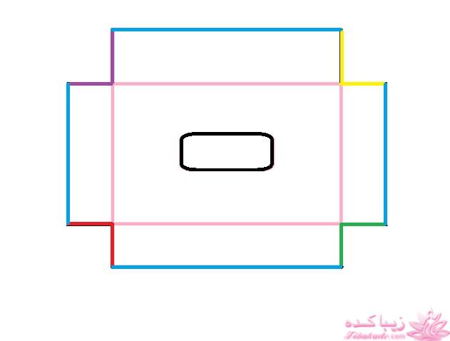 آموزش دوخت سیسمونی نوزاد