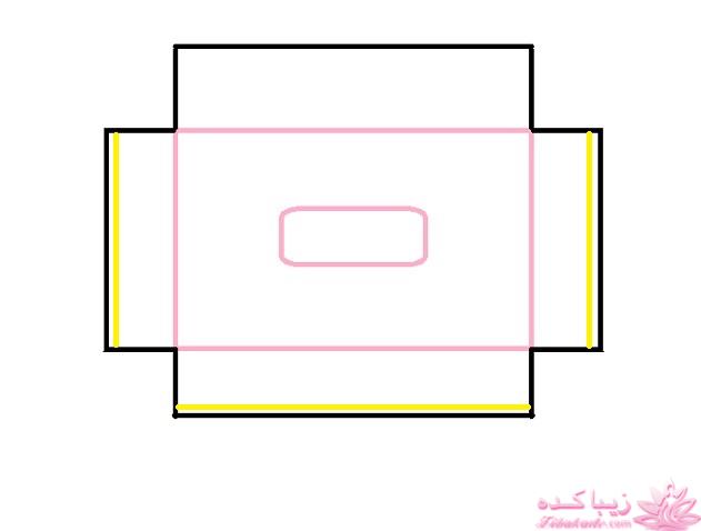 آموزش دوخت سیسمونی نوزاد