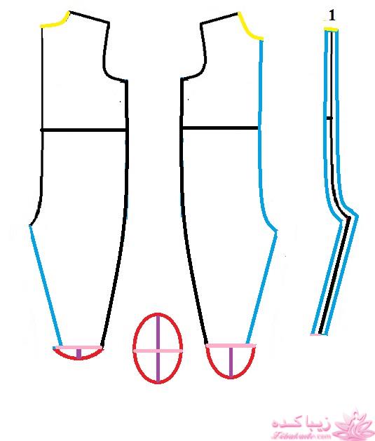آموزش دوخت سیسمونی نوزاد