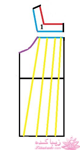آموزش دوخت سیسمونی نوزاد