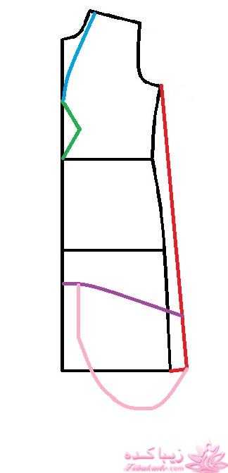 آموزش دوخت مانتو