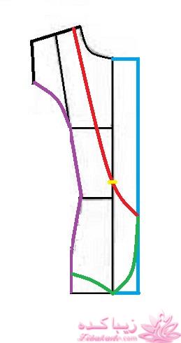 آموزش دوخت لباس مجلسی