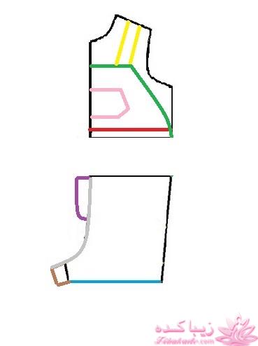 آموزش خیاطی لباس کودک