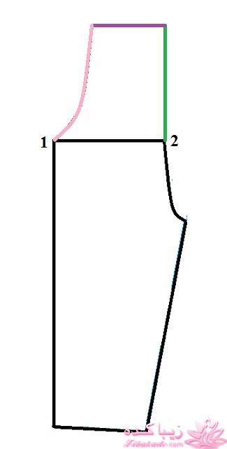 پرسش و پاسخ خیاطی