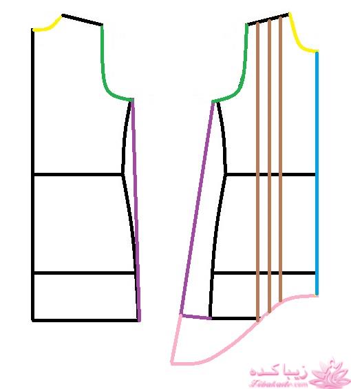 آموزش دوخت لباس مجلسی