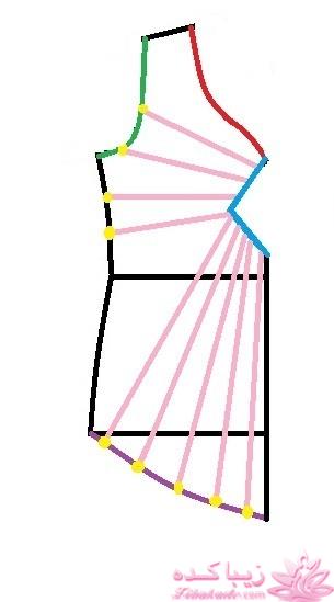 آموزش دوخت لباس مجلسی