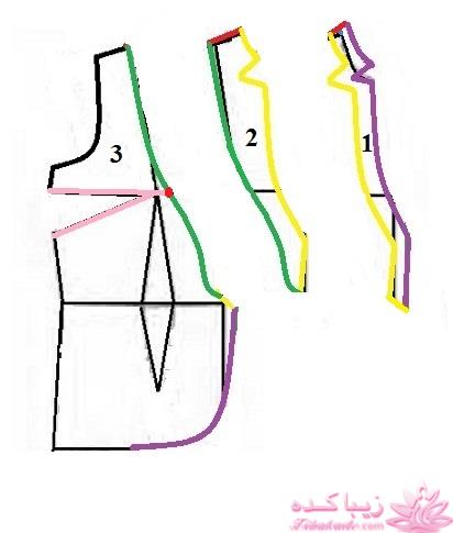 آموزش دوخت لباس مجلسی