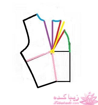 آموزش دوخت لباس مجلسی