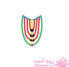 آموزش خیاطی لباس کودک