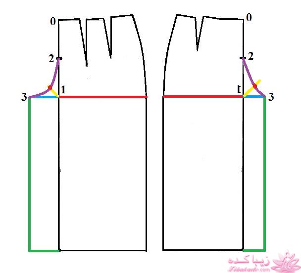 پرسش و پاسخ خیاطی