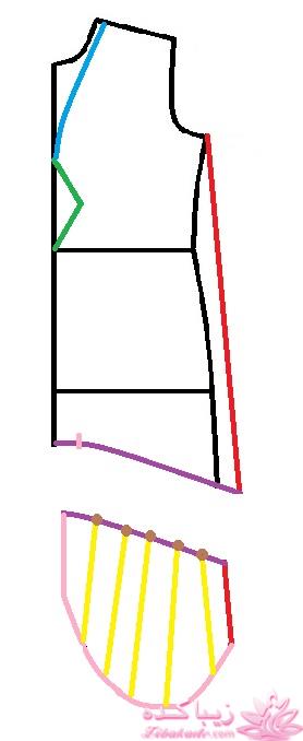 آموزش دوخت مانتو