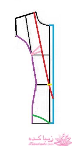 آموزش دوخت لباس مجلسی