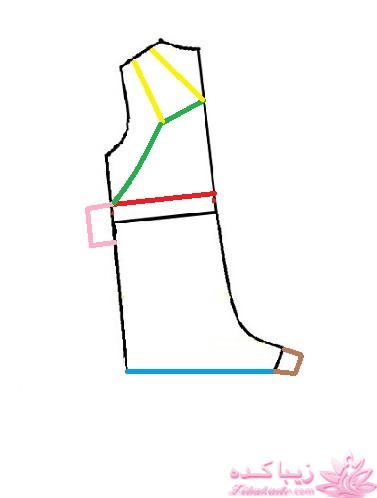 آموزش خیاطی لباس کودک