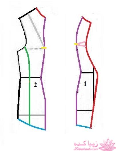 آموزش دوخت لباس مجلسی