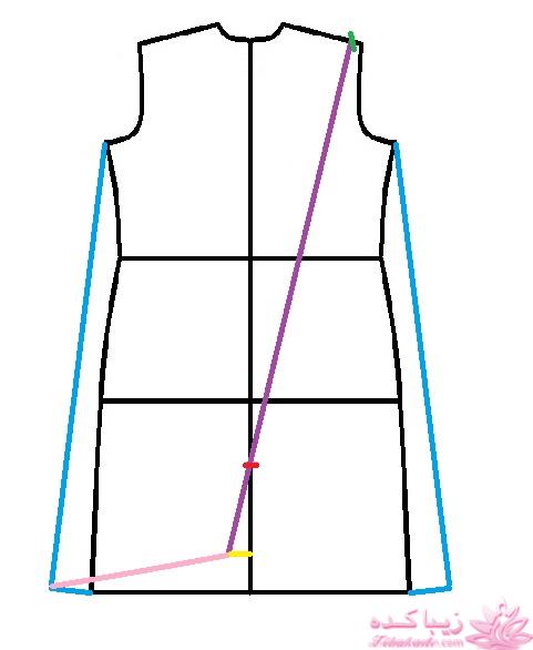 آموزش دوخت مانتو