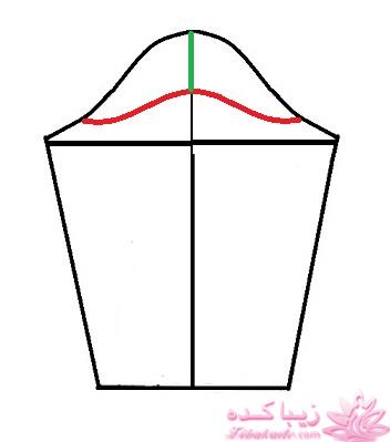 آموزش دوخت مانتو