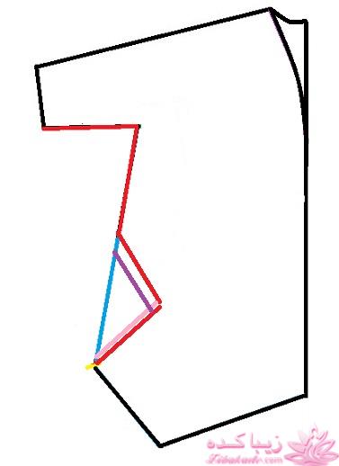 آموزش دوخت مانتو