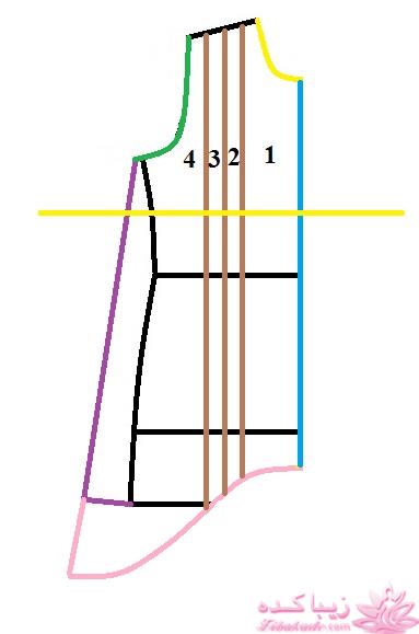 آموزش دوخت لباس مجلسی