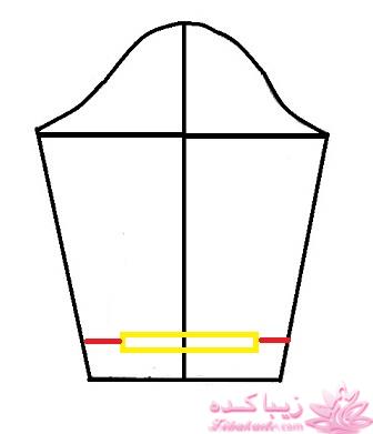 آموزش دوخت مانتو