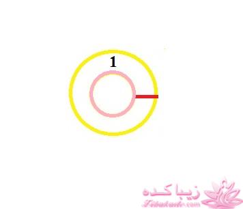 آموزش دوخت لباس مجلسی