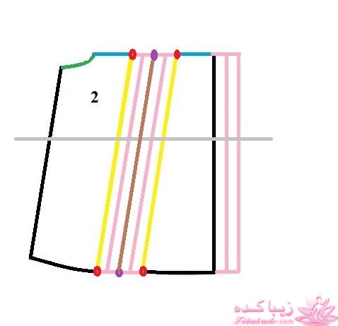 آموزش خیاطی لباس کودک