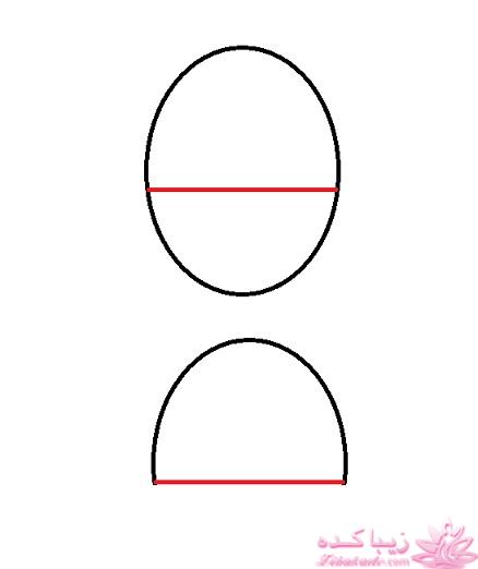 آموزش دوخت سیسمونی نوزاد