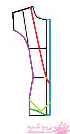 آموزش دوخت لباس مجلسی