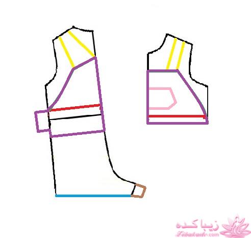 آموزش خیاطی لباس کودک