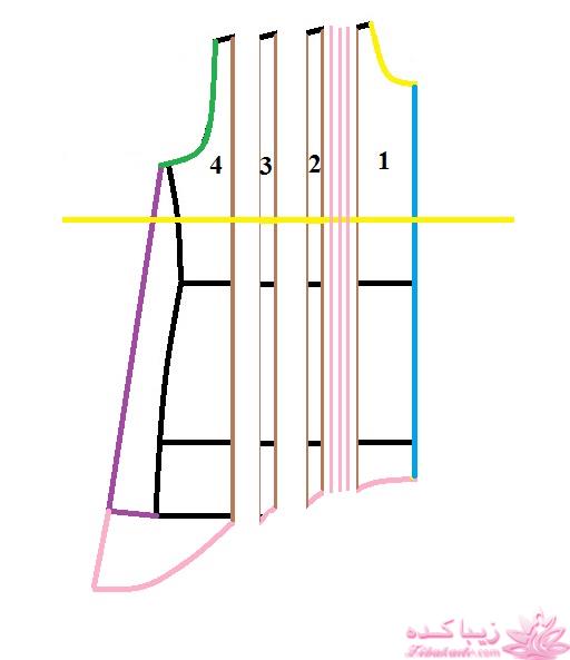 آموزش دوخت لباس مجلسی