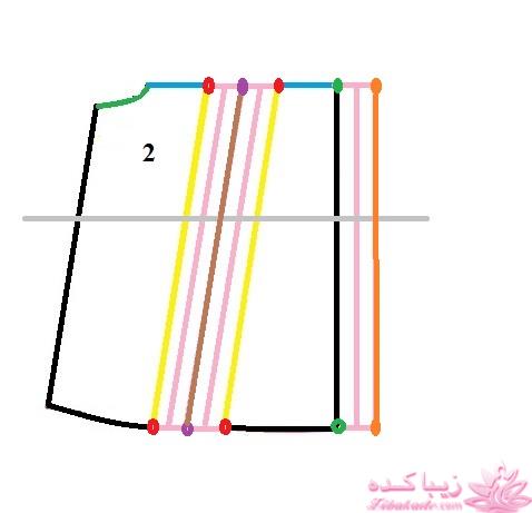 آموزش خیاطی لباس کودک