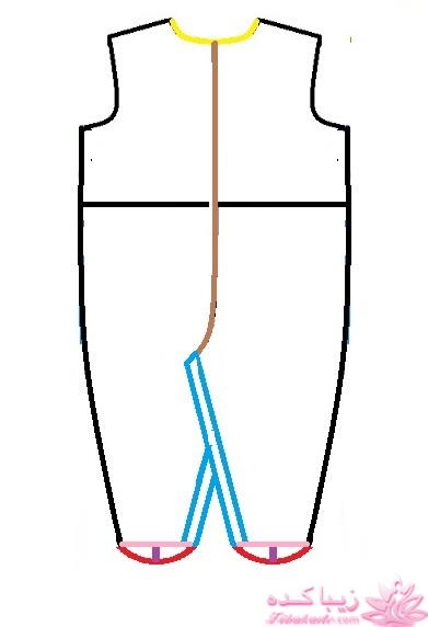 آموزش دوخت سیسمونی نوزاد