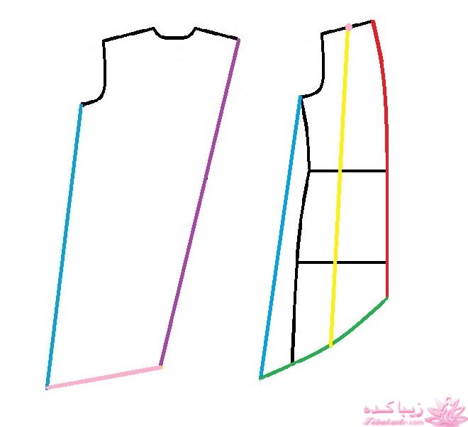 آموزش دوخت مانتو