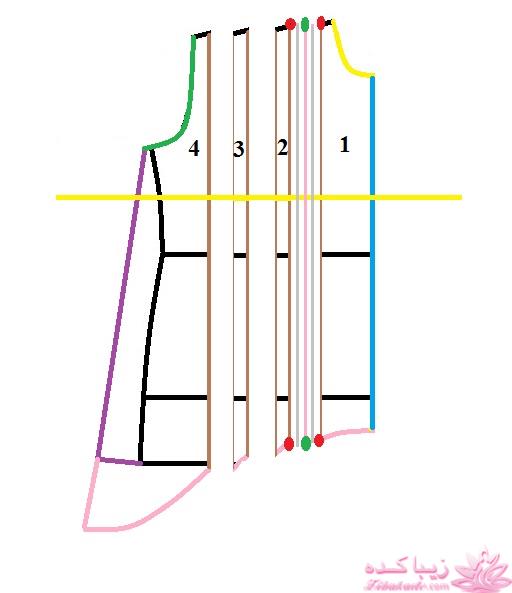 آموزش دوخت لباس مجلسی