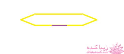 آموزش دوخت مانتو