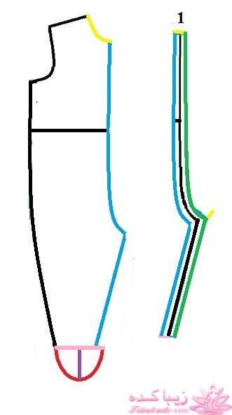 آموزش دوخت سیسمونی نوزاد