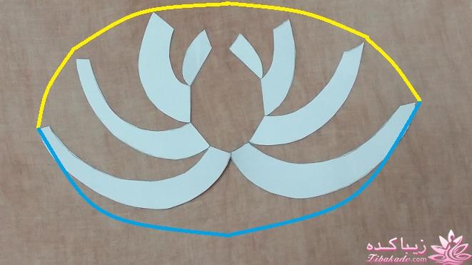 آموزش خیاطی لباس کودک