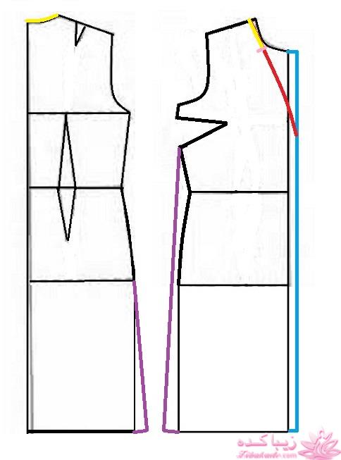 پرسش و پاسخ خیاطی