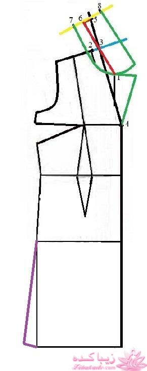 پرسش و پاسخ خیاطی