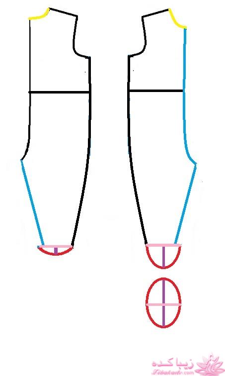 آموزش دوخت سیسمونی نوزاد