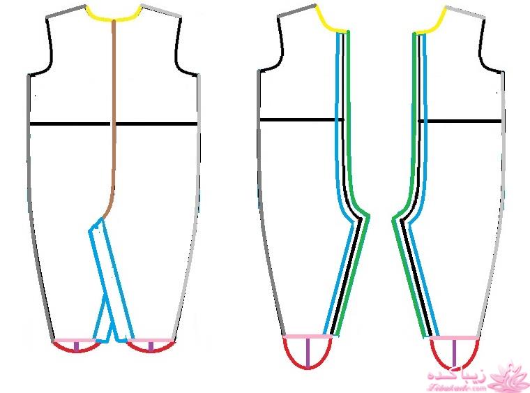 آموزش دوخت سیسمونی نوزاد